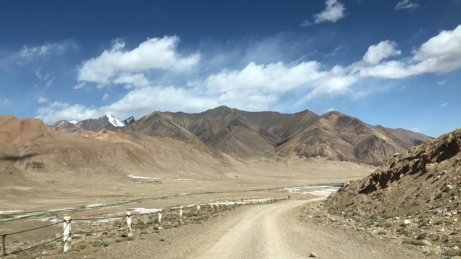 Etappe 01 · Pamir, Tadschikistan – Eine Strasse, ein Horizont, kein Netz.